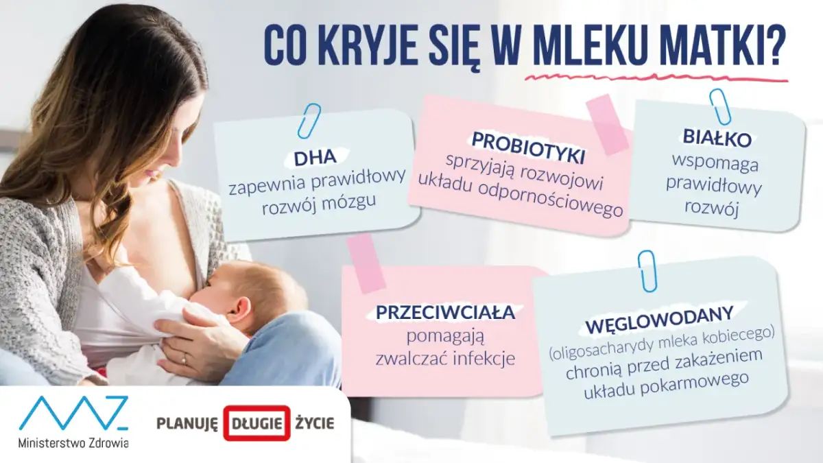 Czy w szpitalu mogę odmówić karmienia piersią? Twoje prawa i opcje