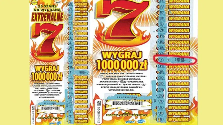 Gdzie kupić zdrapki lotto: najlepsze miejsca i oferty w Polsce