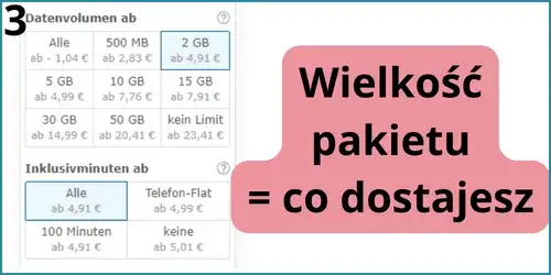 Jaki internet mobilny w Niemczech wybrać, aby nie przepłacać?