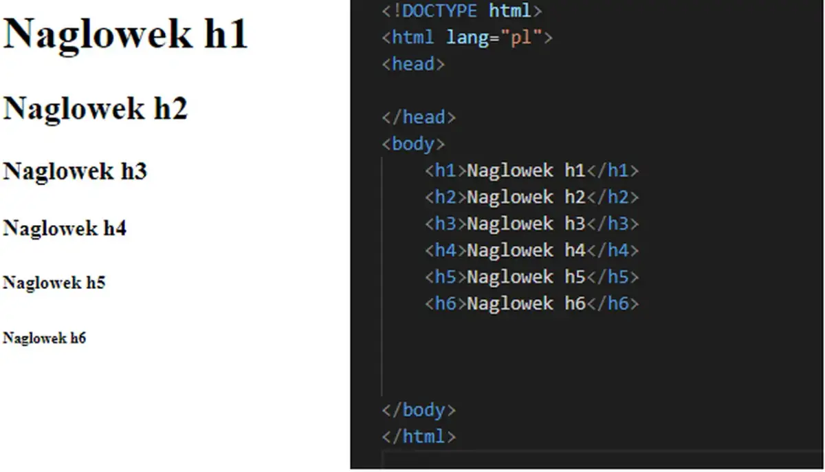 Co to jest znacznik HTML i jak wpływa na tworzenie stron?