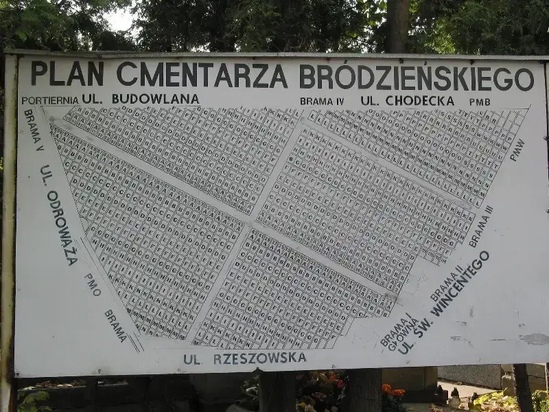 Jak znaleźć zmarłego na cmentarzu bródnowskim - krok po kroku