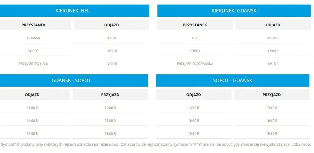 Ile kosztuje rejs statkiem na Hel? Ceny biletów, harmonogram i opcje podróży