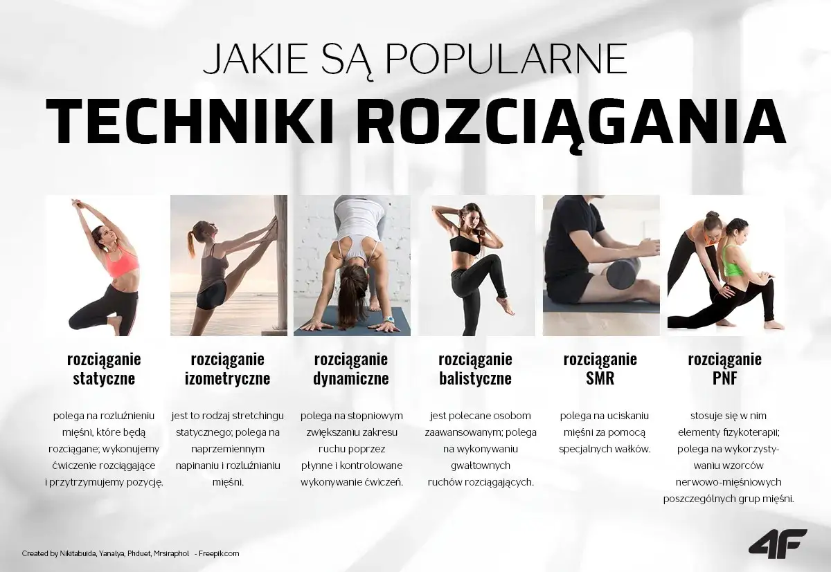 Rozciąganie przed czy po treningu? Dynamicznie przed, statycznie po!