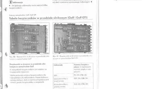 Gdzie są bezpieczniki w Golfie 5? Oto miejsca, które musisz znać