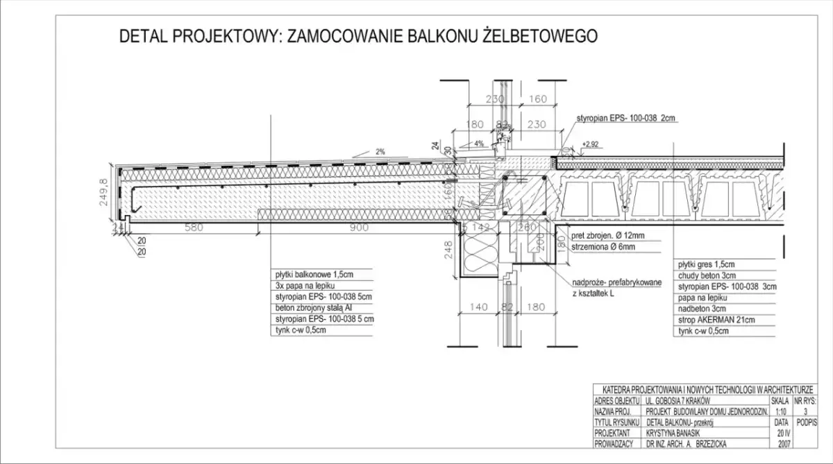 Jak prawidłowo zaprojektować zbrojenie balkonu - schematy i porady