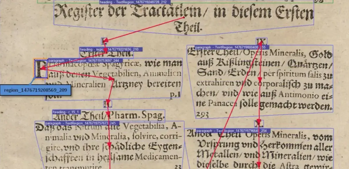 Jak skopiować tekst ze zdjęcia do Worda - proste metody bez problemów