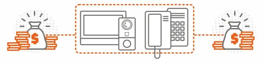 Ile kosztuje montaż domofonu w domu jednorodzinnym? Sprawdź ceny i czynniki wpływające na koszt