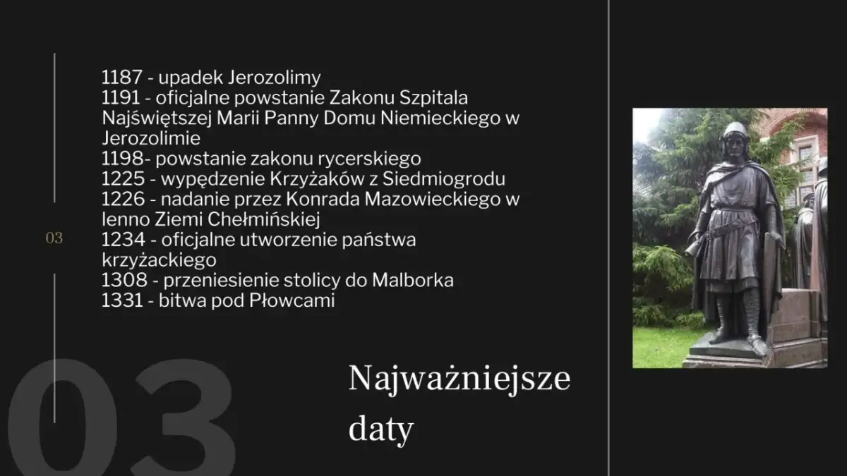 Kiedy powstał zakon krzyżacki? Historia i kluczowe daty