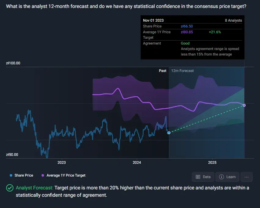 Ceny diesla Orlen: Prognozy 2026, Verva i sprawdzone oszczędności