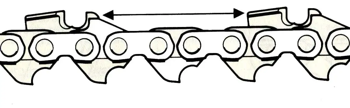 Jak skrócić łańcuch pilarki - proste kroki, które musisz znać