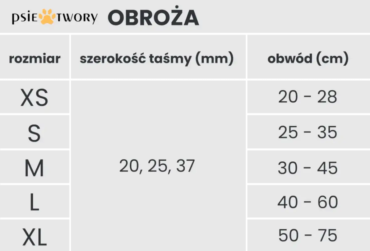 Tabela rozmiarów obroży dla psów: XS (20-28 cm), S (25-35 cm), M (30-45 cm), L (40-60 cm), XL (50-75 cm). Szerokość taśmy: 20, 25, 37 mm.