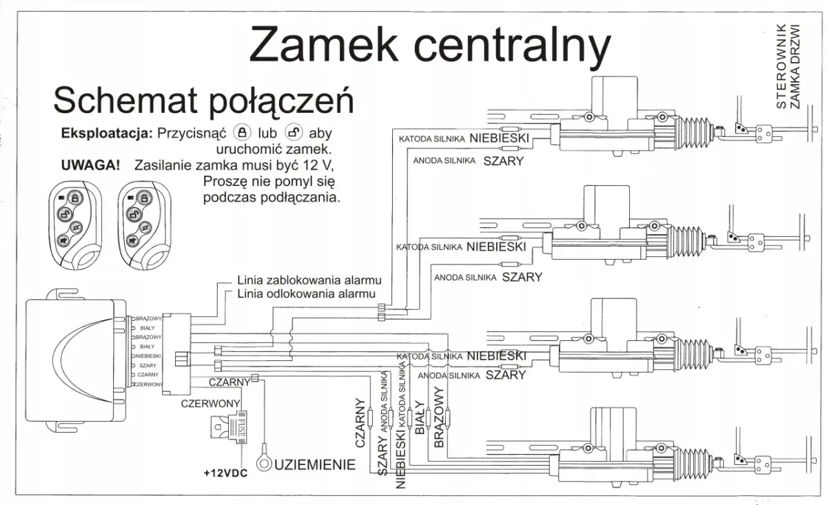 Centralny zamek: Schemat działania. Diagnozuj i naprawiaj sam!