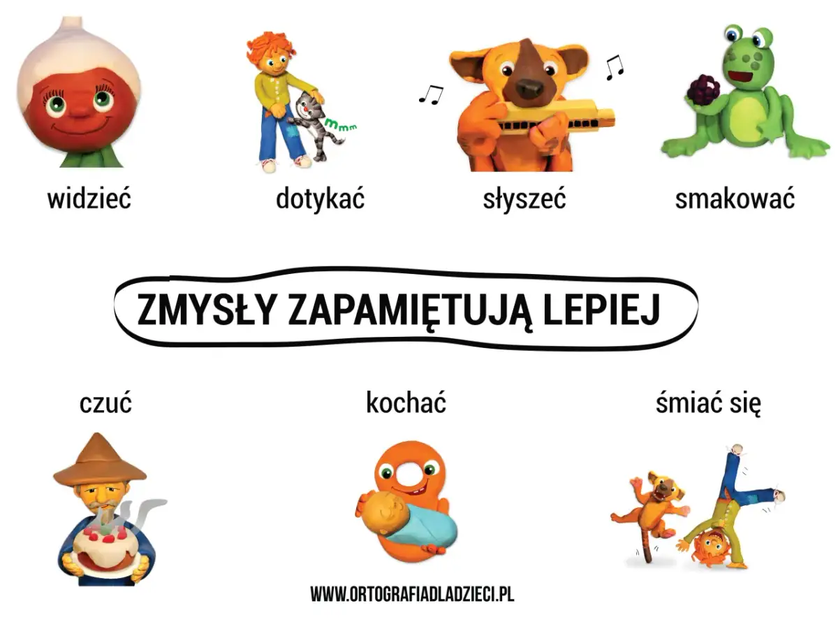 Zmysły zapamiętują lepiej! Jak ćwiczyć ortografię z dzieckiem, angażując wzrok, dotyk, słuch, smak i węch.