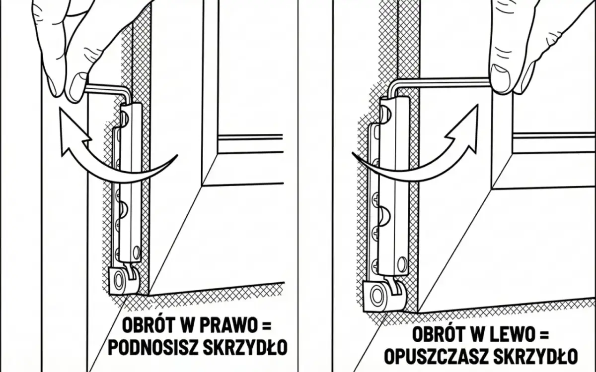 Regulacja docisku skrzydła okiennego kluczem imbusowym: obrót w prawo podnosi, w lewo opuszcza. Krok po kroku.
