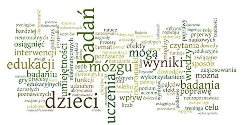 Co to jest funkcja edukacyjna i jak wpływa na nauczanie?