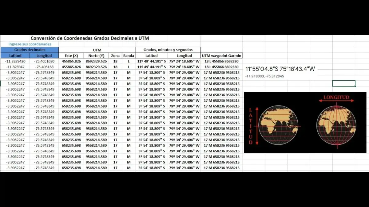 Convierte coordenadas geográficas a UTM fácilmente con estos pasos