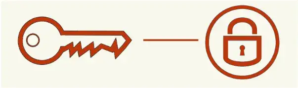 Certyfikat klucza publicznego: klucz do bezpiecznej komunikacji online