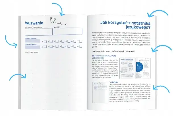 Jak prowadzić zeszyt do języka obcego, aby uniknąć błędów w nauce