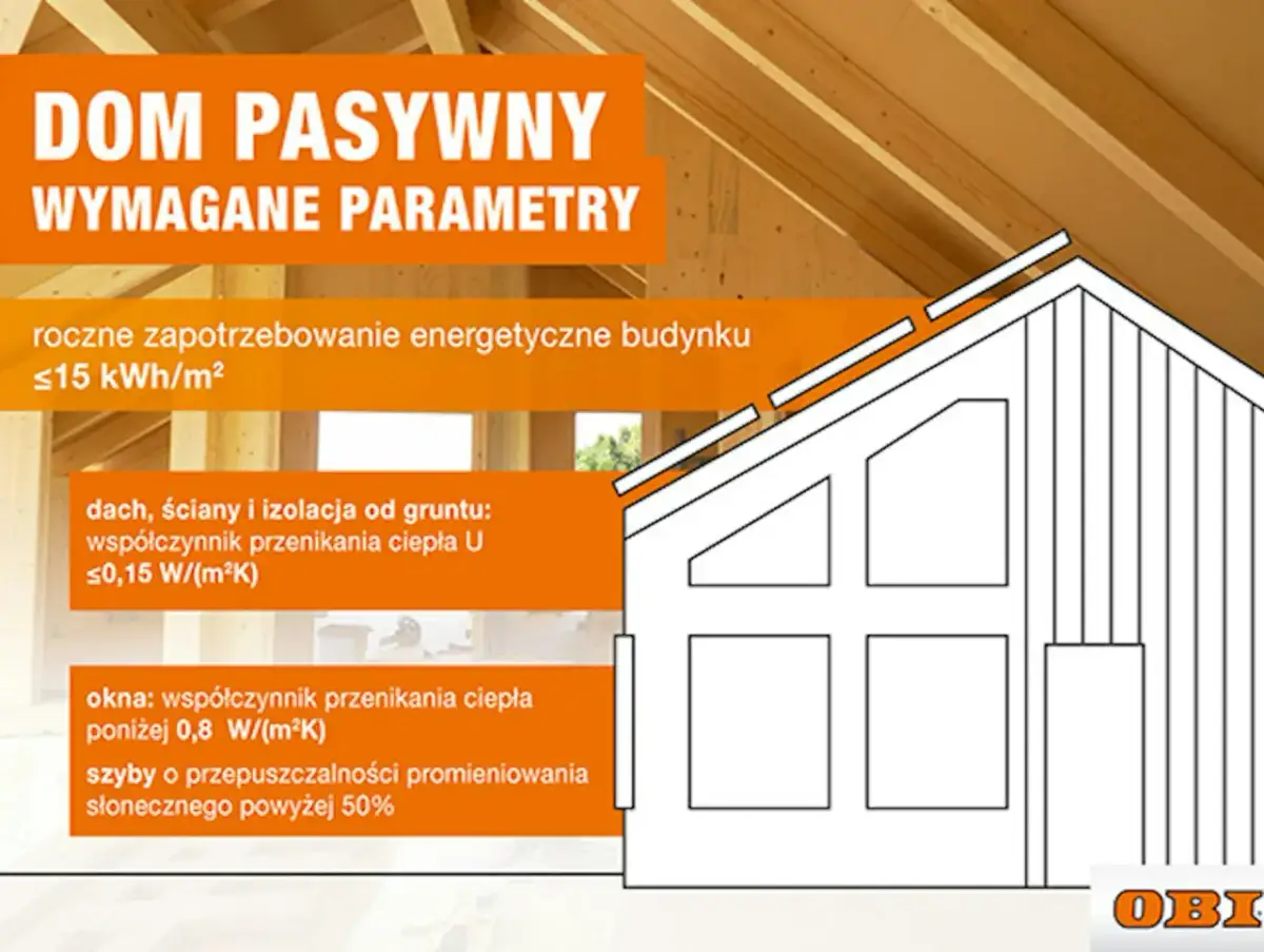 Studnia głębinowa: Koszt budowy, opłacalność i ukryte wydatki