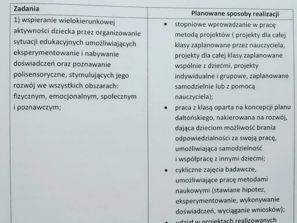 Program nauczania: Czym różni się od podstawy? Kompletny przewodnik