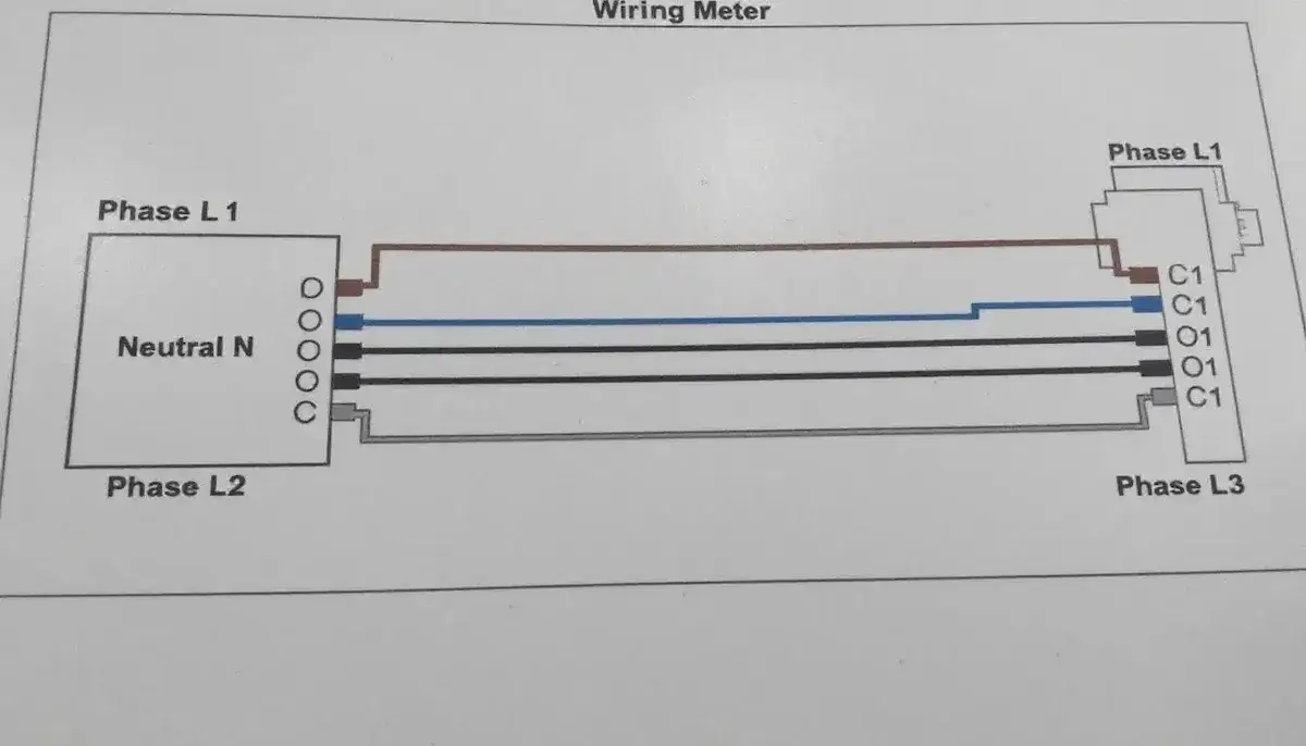 Podlicznik prądu: schemat, montaż krok po kroku i uprawnienia SEP