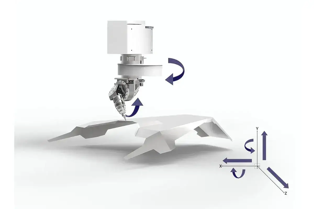 Mechanizm osi Z: Precyzja w 3D/CNC. Budowa, wybór, naprawa