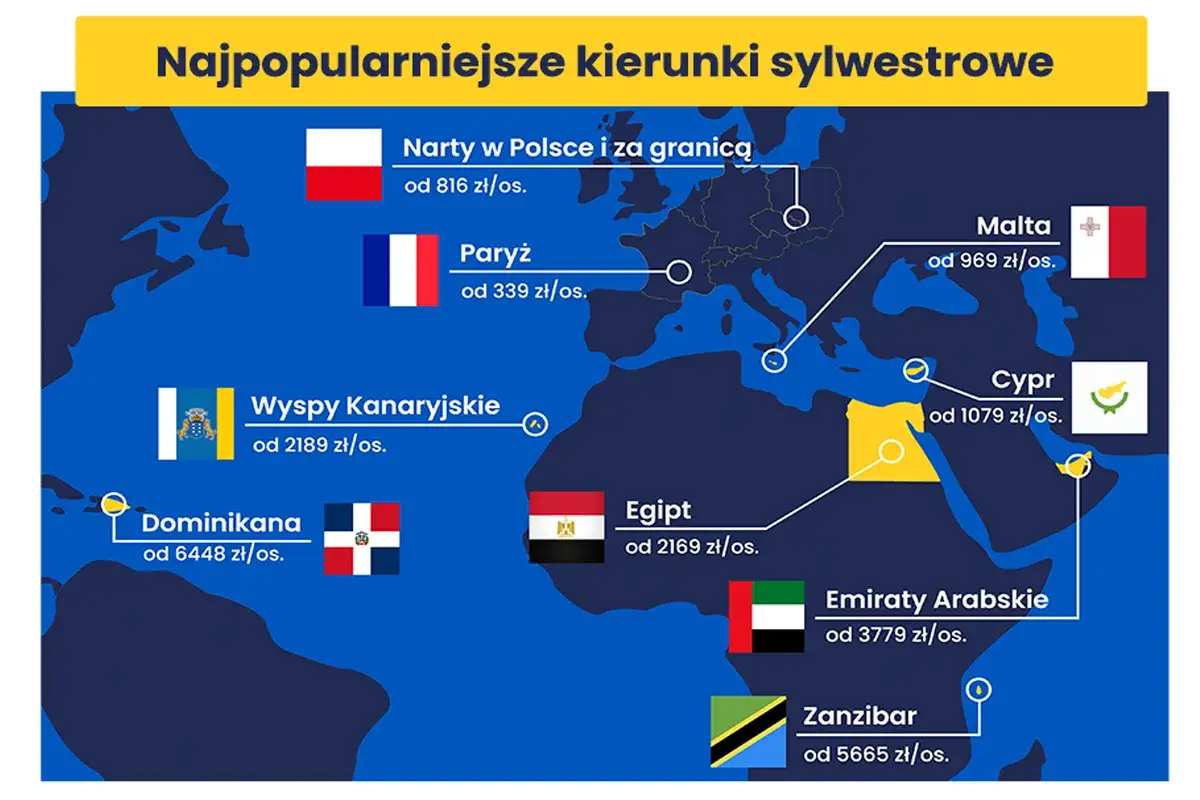 Mapa pokazuje, gdzie najlepiej spędzić sylwestra za granicą: od nart w Europie po egzotyczne kierunki jak Dominikana czy Zanzibar.