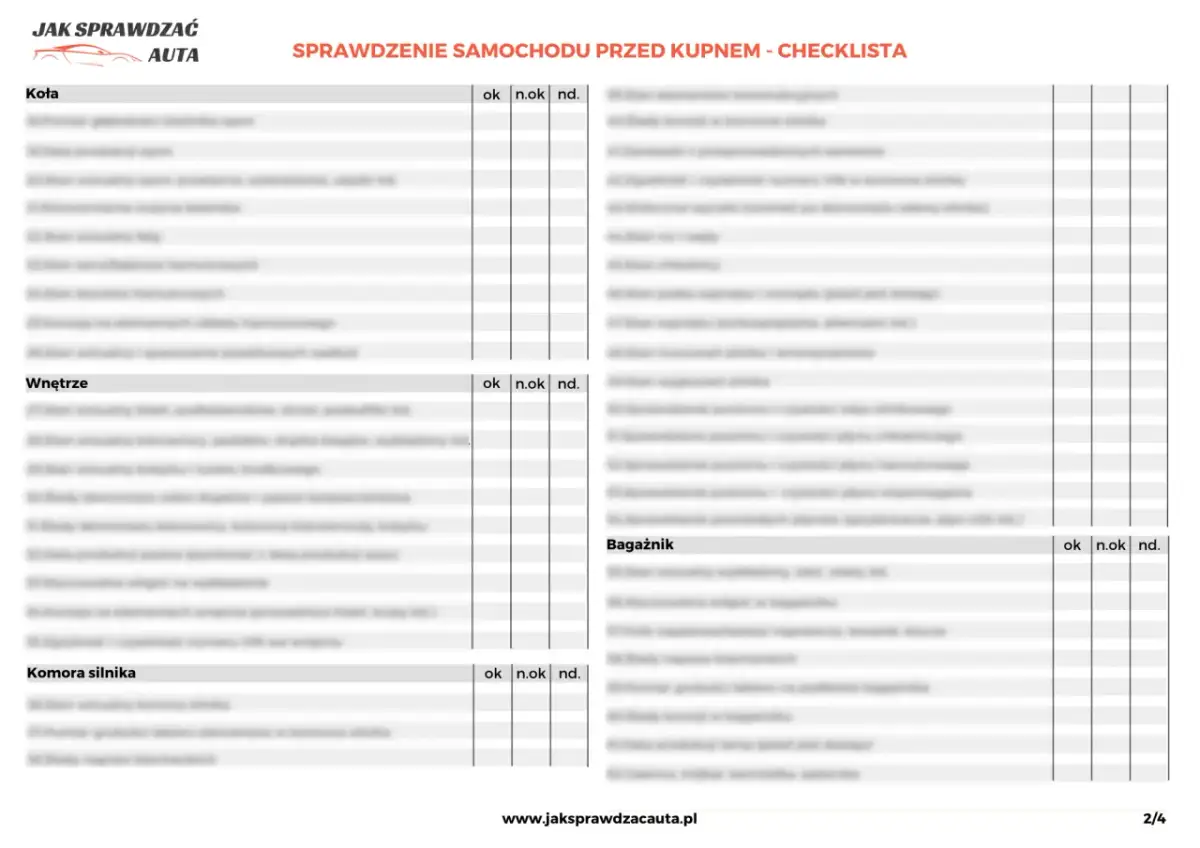 Przerejestrowanie samochodu: kompletna checklista i uniknięcie kar