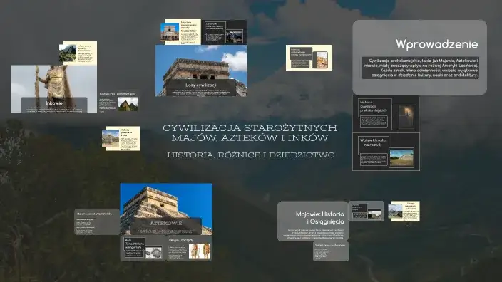 Cywilizacja Majów, Azteków i Inków: Porównanie ich osiągnięć i wpływu