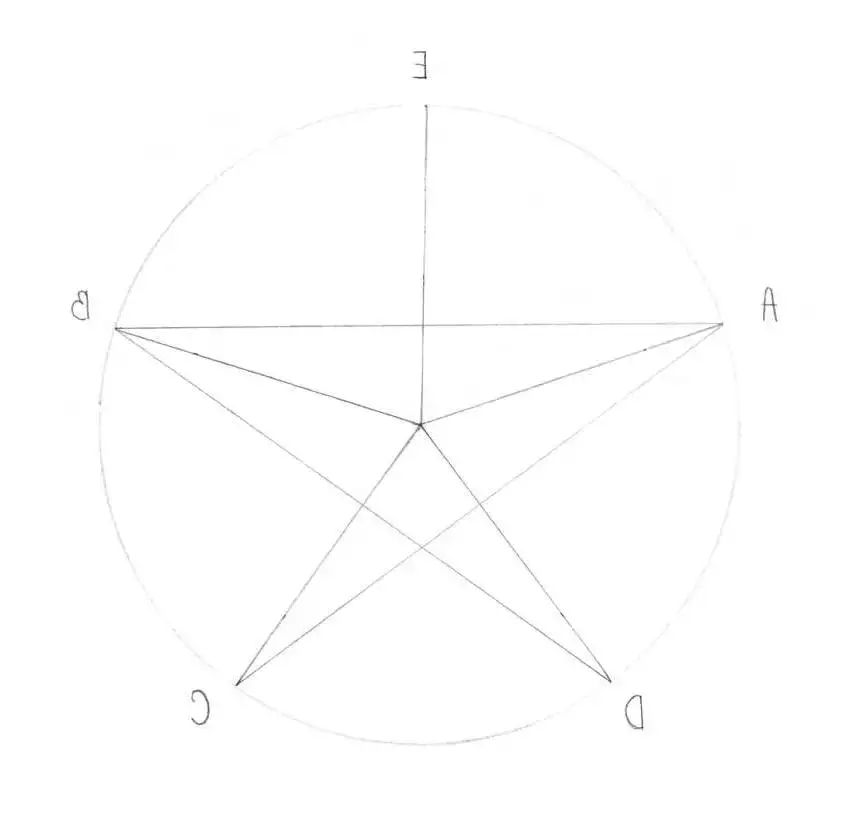 Jak narysować gwiazdę cyrklem w kilku prostych krokach bez błędów