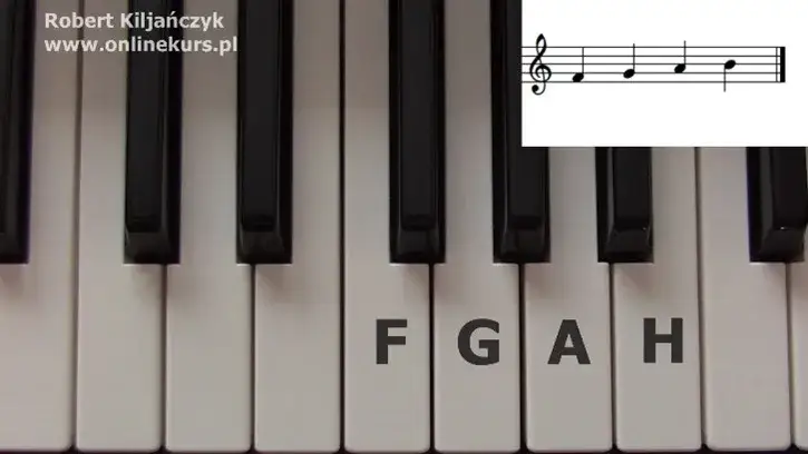Przekładanie nut na litery: Opanuj oktawy i graj z łatwością