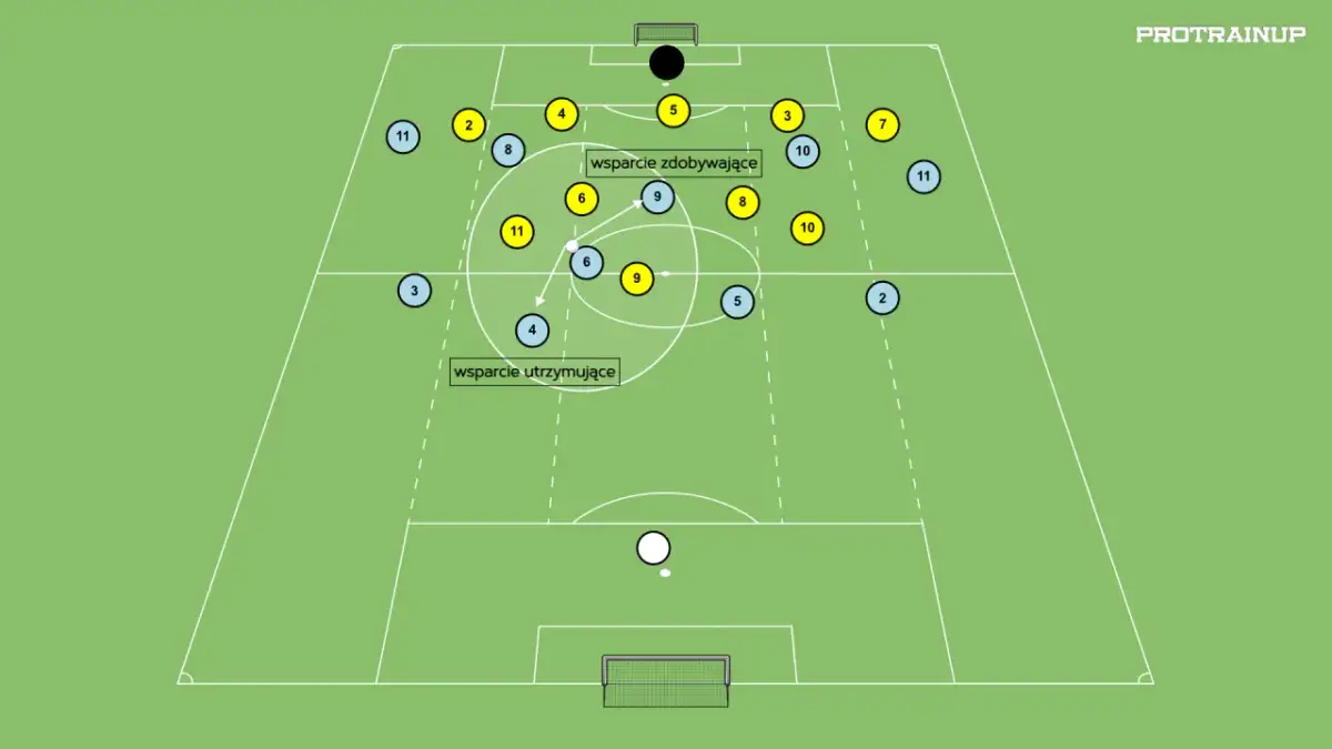 Jak wygrać mecz piłki nożnej? Taktyka, psychika i regeneracja