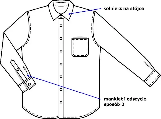 Jak uszyć koszulę - proste kroki, które ułatwią szycie i unikną błędów