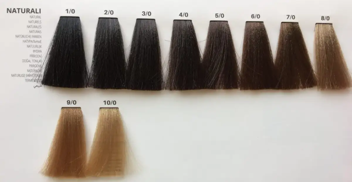 Prostowanie włosów po trwałej ondulacji: Czy to bezpieczne? Ekspert radzi