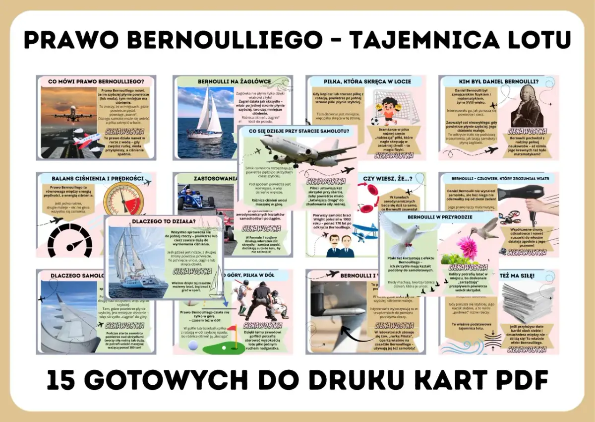 Ilustracja wyjaśnia prawo Bernoulliego, pokazując samolot, żaglówkę, piłkę i ptaki. To zagadka o cegle z samolotu, która wyjaśnia, jak działa siła nośna.