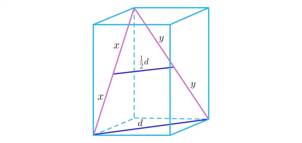 Jak obliczyć przekątną sześcianu i prostopadłościanu? Kompletny przewodnik
