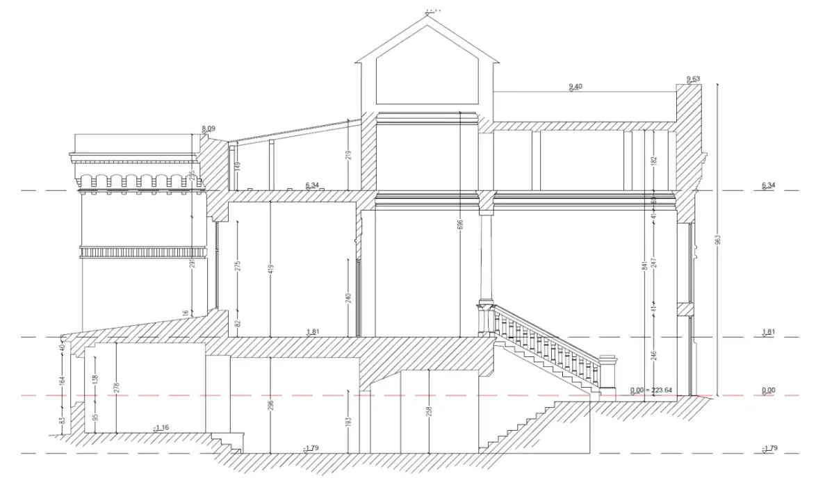 Ile kosztuje inwentaryzacja budynku? Sprawdź ceny i czynniki wpływające na koszty