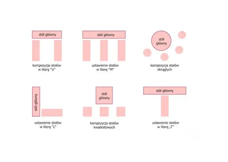 Jak rozsadzić gości na weselu? Sprawdzone rady i plan bez stresu