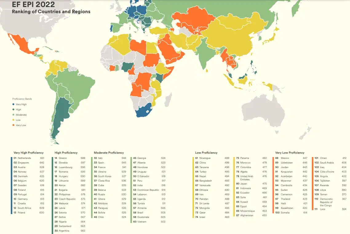 W jakich krajach mówią po angielsku? Zaskakujące miejsca, o których nie wiesz