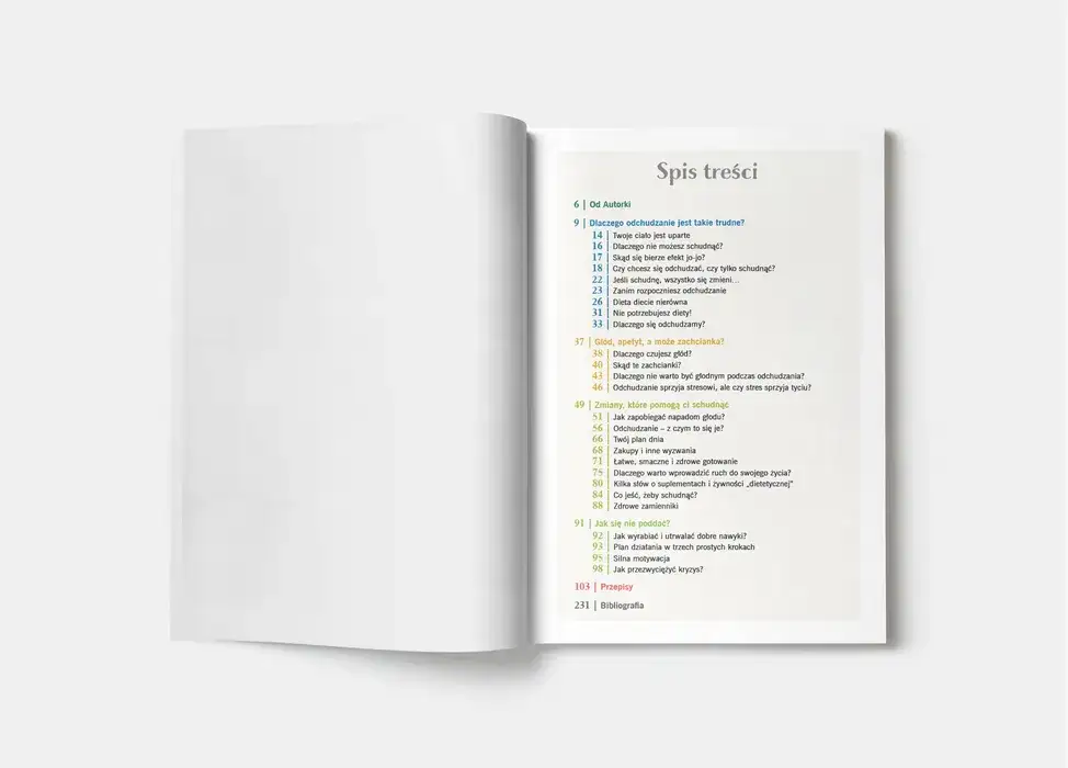 Jak schudnąć motywacja - proste kroki, które zmienią Twoje życie