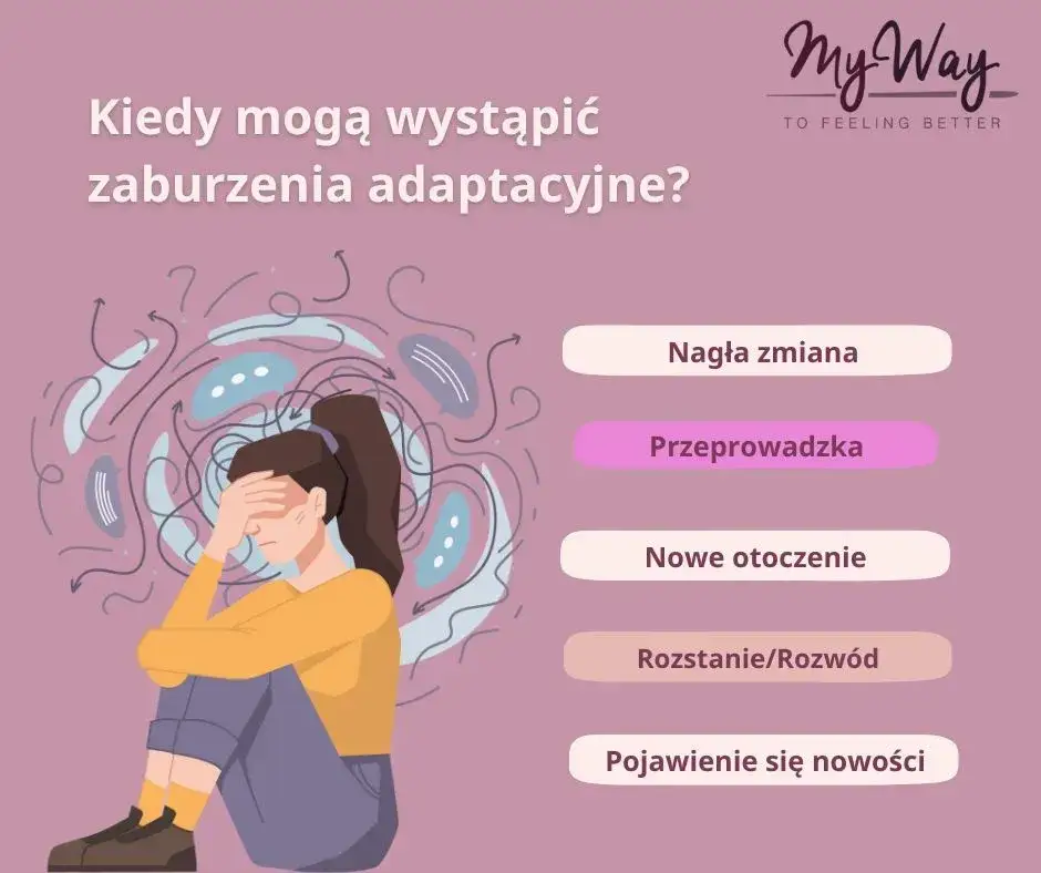 Zaburzenia adaptacyjne: Kiedy stres staje się chorobą? Przewodnik