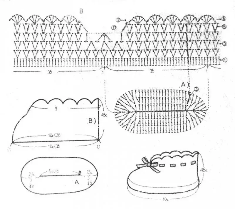 Jak łatwo zrobić buciki z wełny dla niemowlaka – krok po kroku z bezpiecznymi wskazówkami