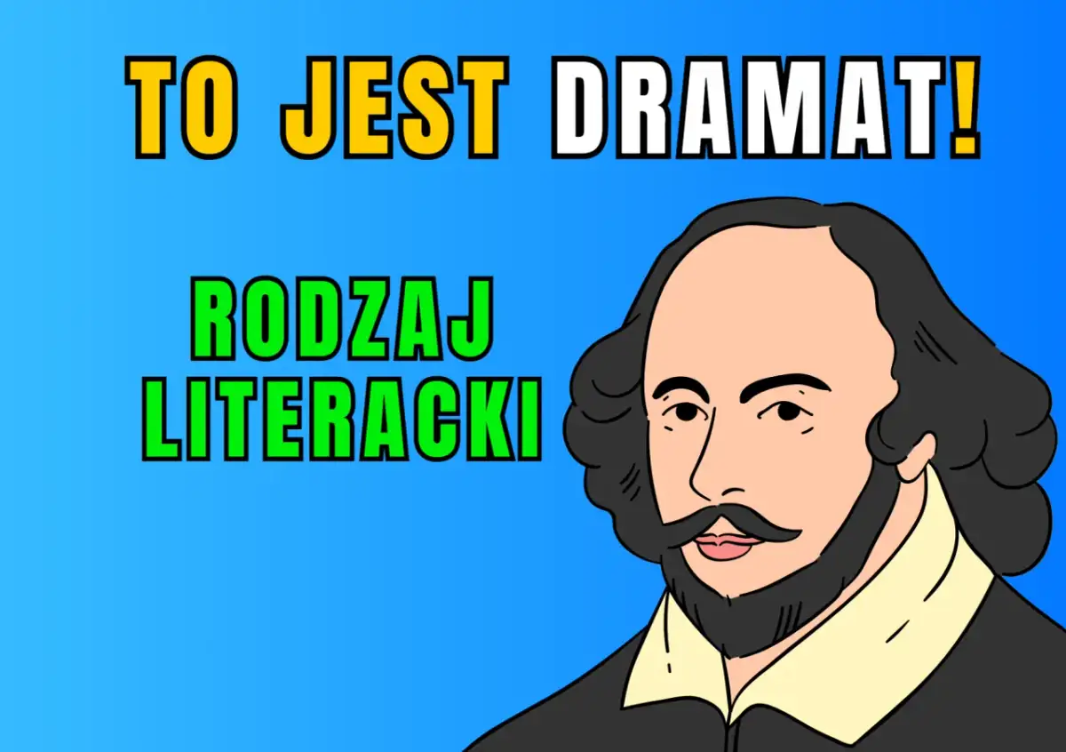William Szekspir, postać symbolizująca dramat, obok napisu "TO JEST DRAMAT! RODZAJ LITERACKI".