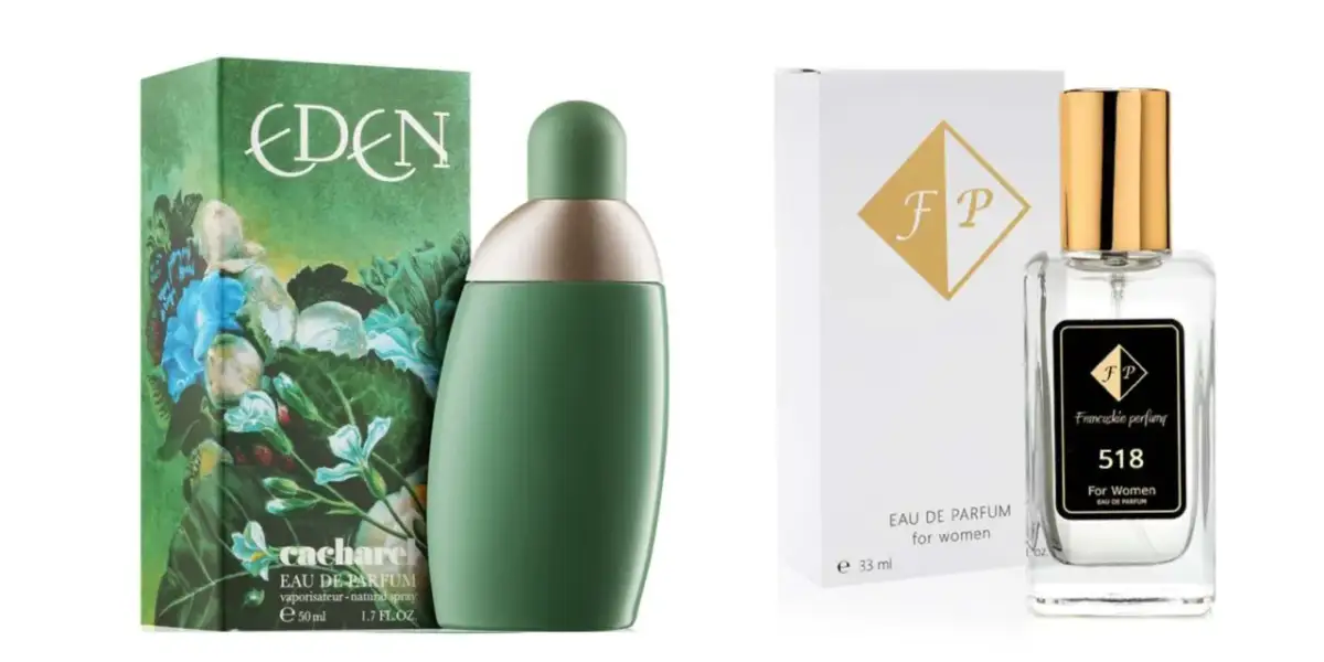 Czy powinno się czuć swoje perfumy? Sekret trwałego zapachu!