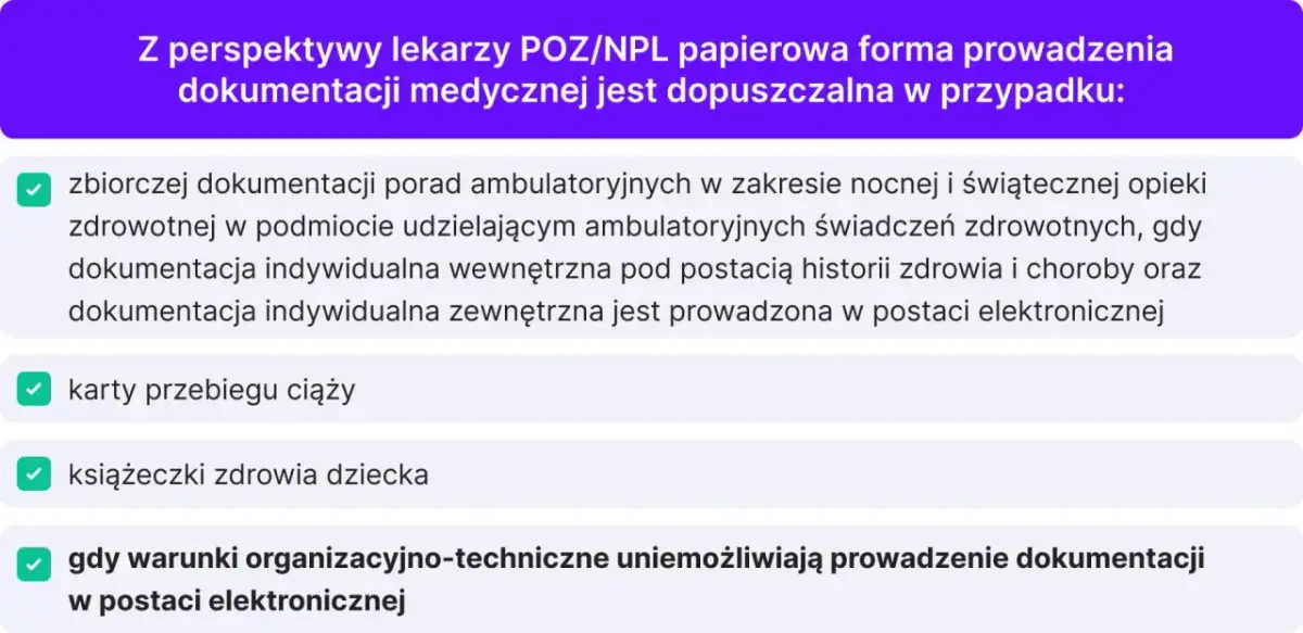 Kopia dokumentacji medycznej: Koszt, proces, prawa pacjenta (2024)