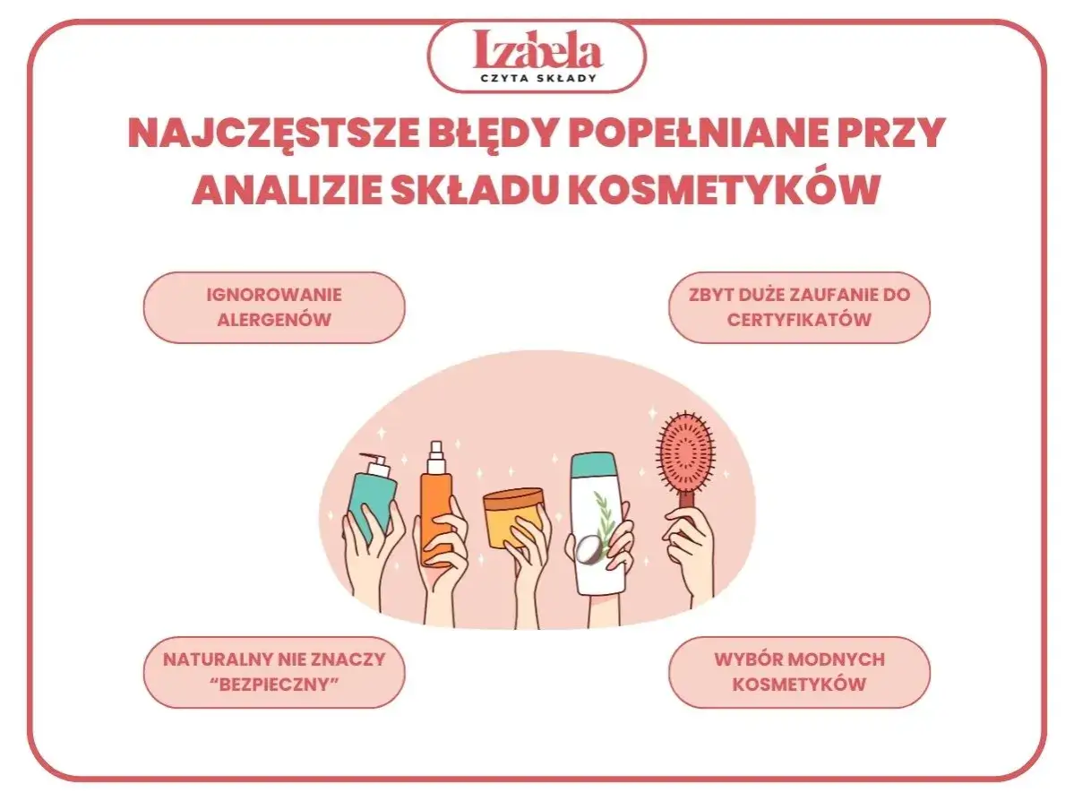 Najczęstsze błędy przy analizie składu kosmetyków: ignorowanie alergenów, zbytnie zaufanie do certyfikatów, naturalny nie znaczy bezpieczny, wybór modnych kosmetyków.