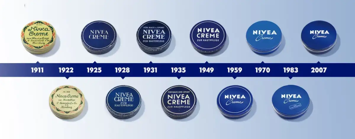 Krem Nivea: Na co pomaga? Odpowiedzi, mity i zaskakujące użycia