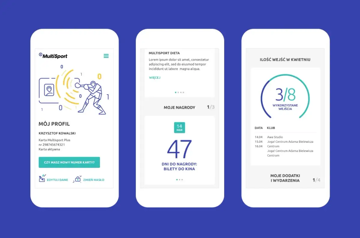 Trzy ekrany aplikacji mobilnej MultiSport: profil użytkownika, nagrody i wykorzystane wejścia.