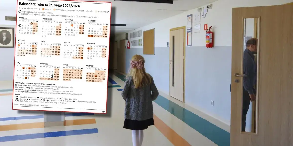 Kiedy świętokrzyskie ma ferie? Sprawdź daty i uniknij rozczarowań