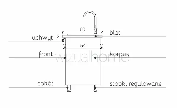 Na jakiej wysokości szafki w kuchni? Zaplanuj ergonomię!